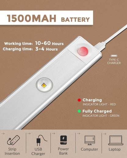 LED PIR Motion Sensor