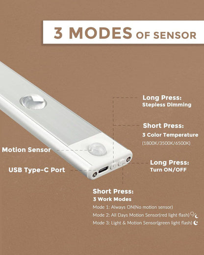 LED PIR Motion Sensor